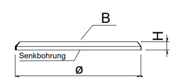 Anschraubplatten Edelstahl mit 3 Senkbohrungen